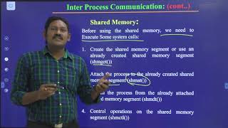 inter process communication in operating system in Telugu  shared memory  message passing [upl. by Aneet]