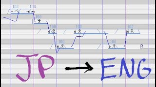 【UTAU Tutorial】How To Make JP Voicebanks Sing in English [upl. by Leak575]