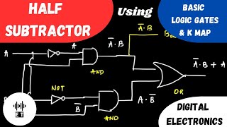 Half Subtractor  Using Basic Logic Gates  Karnaugh Map  Digital Electronics [upl. by Anairo]