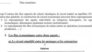 lentreprise et son environnement la construction du circuit économique [upl. by Nimesh179]