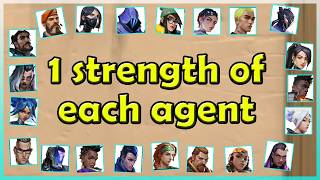 The Real Strength Of Each Agent [upl. by Hephzibah91]