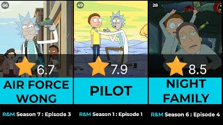 RICK AND MORTY  All 71 episodes ranked from worst to best Season 1 to 7 [upl. by Kotick83]