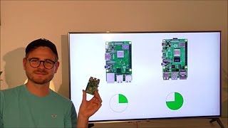 Raspberry Pi 4  Endlich der Durchbruch [upl. by Anitaf]