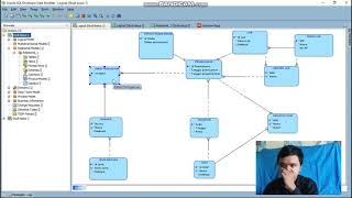 Menentukan nama optionality cardinality serta ERD dari relationship  Sistem Basis Data [upl. by Ylrevaw]