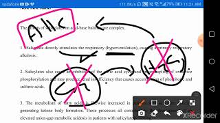 toxicology kfu salicylate toxicity part 1 [upl. by Marlane]