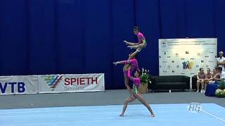 Acrobatic Gymnastics World Championships 2010  Russia Womens Group 1st place [upl. by Attwood]