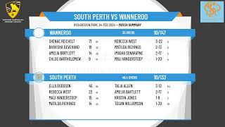 WA Premier Cricket  Round 5  Round 20  South Perth v Wanneroo [upl. by Derreg721]