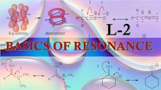 BASICS OF RESONANCE lone pair to pi delocalization [upl. by Akcirred]