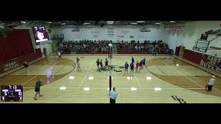 East Butler High School vs High Plains High School Womens JV Volleyball [upl. by Gant]