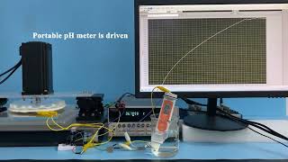 Achieving Ultrahigh DCPower Triboelectric Nanogenerators by Lightning RodInspired Field Movie 4 [upl. by Aneelak]