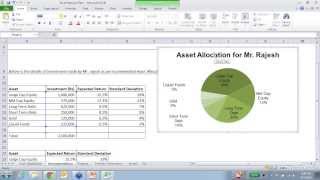 Presenting Financial Data in Excel Charts [upl. by Timus]