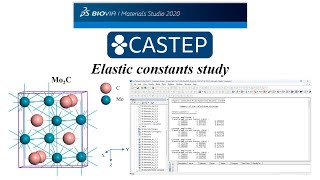 Elastic Constants Calculation of a Material Using Materials Studio  CASTEP Code  Irin Naher [upl. by Legyn]