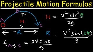 Introduction to Projectile Motion  Formulas and Equations [upl. by Eradis]