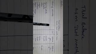 How to make Trial balance  Accountancy  Class11 [upl. by Ailsun]