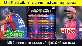 IPL Points Table 2024 Today 8 May  Delhi Rajasthan after match points table  IPL 2024 [upl. by Clarance]