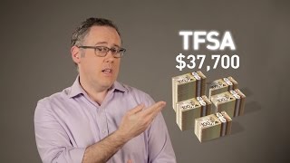 TFSAs vs RRSPs [upl. by Enautna]