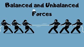 Balanced and Unbalanced ForcesExplanation and RealLife Examples [upl. by Avruch]