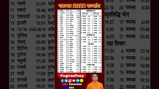 November 2024 Punchang  Tithi  Nakshatra  Yog  Panchang [upl. by Horatius666]