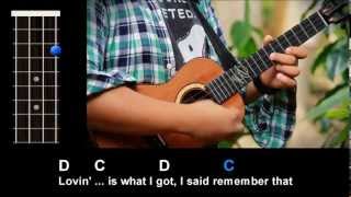 quotWhat I Gotquot by Sublime Ukulele PlayAlong [upl. by Adnalram84]