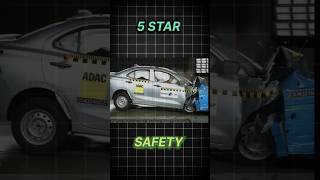 Maruti Suzuki dzier 2024 5 star safety rating this is the first car of maruti 5 star safety in GNCAP [upl. by Browne]