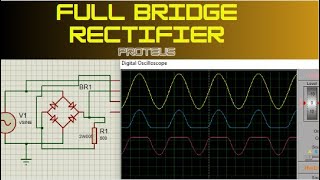 Full Wave Bridge Rectifier Circuit  Bridge Rectifier Simulation in Proteus  PROTEUS TUTORIAL [upl. by Canada129]