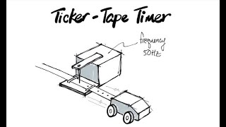 Ticker Tape Timer [upl. by Drobman]