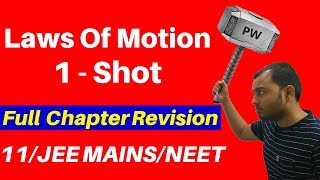 Laws Of Motion  One Shot Complete Chapter  NLM Full Chapter Revision I Class 11JEE MAINSNEET [upl. by Ayian]