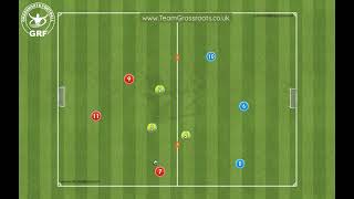 3v33 Compactness in Central Areas [upl. by Stanzel]