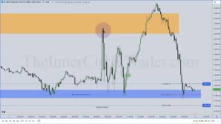 NFP Notes [upl. by Nonnarb795]