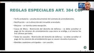 Arrendamientos  ABC del proceso de restitución de los inmuebles arrendados [upl. by Koziarz]