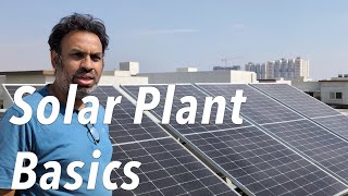 Solar Power System Solar Panels  Things to Know – Part 1 [upl. by Chere]