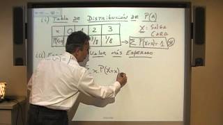 1° Distribución de la Probabilidad 2° Binomial con Casio 9860 [upl. by Lamak536]