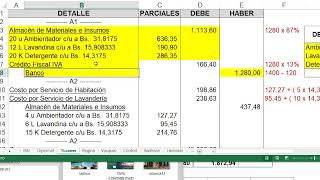 ejercicio 3 contabilidad hotelera [upl. by Orfurd743]