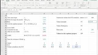 Modélisation du taux dactualisation CMPC dans lapproche de valorisation par DCF [upl. by Beaner675]