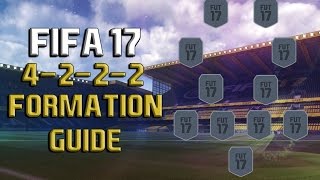 Fifa 17 4222 FORMATION GUIDEREVIEW Maintain Possession  Best Instructions and How To Play With [upl. by Silsby]