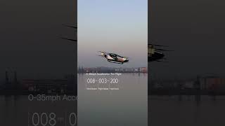 XPENG X2 035mph Acceleration Test Flight [upl. by Ariaj735]