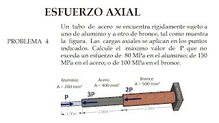 Resistencia de Materiales Pytel Problema 110 4 Edición [upl. by Renferd276]