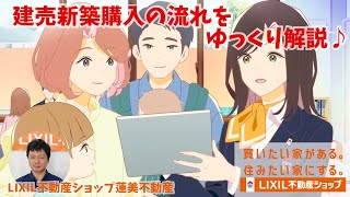 新築購入の流れをゆっくりボイスで解説 ＃LIXIL不動産ショップ八王子住まいる不動産でお得に新築戸建てを購入しましょう新築一戸建＃八王子 ＃不動産 ＃購入 ＃流れ ＃戸建 不動産売買 [upl. by Serrano157]