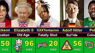 How Famous People Died  Age of Death [upl. by Orme]