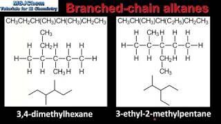 S325 Naming branchedchain alkanes [upl. by Royall]