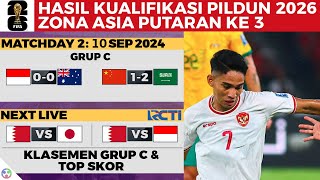 HASIL amp KLASEMEN KUALIFIKASI PIALA DUNIA 2026 zona Asia Grup C  Indonesia vs Australia 00 [upl. by Saxena]