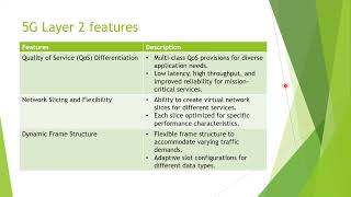 5G Training 5G Protocol Stack  5G Layer 1 5G Layer 2 5G Layer 3 [upl. by Sewole]