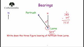 Bearings  Corbettmaths [upl. by Convery472]