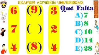 Examen Admisión a la Universidad Villareal Analogías Numéricas Solucionario UNFV [upl. by Nos]