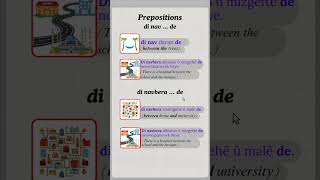 Learn Kurmanji Kurdish Grammar  Prepositions 2 [upl. by Nyved]