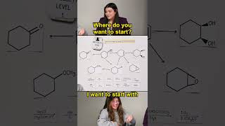 Converting an Alkene to an Epoxide organicchemistry [upl. by Torin]