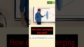 How Does Converging LENS Work   CONVERGING AND DIVERGING LENS  PHYSICS  JEE  NEET  shorts [upl. by Talich]