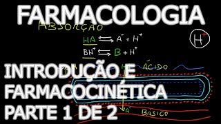 Aula Farmacologia  Introdução e Farmacocinética parte 1  Farmacologia Médica 11 [upl. by Jaynell]