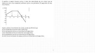 QUESTÃO 33 MUV [upl. by Dino765]