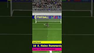 Rummenigge goal 👍 rummenigge efootball trending trend viralshort subscribe [upl. by Obnukotalo584]